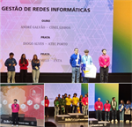 46.º Campeonato Nacional das Profissões